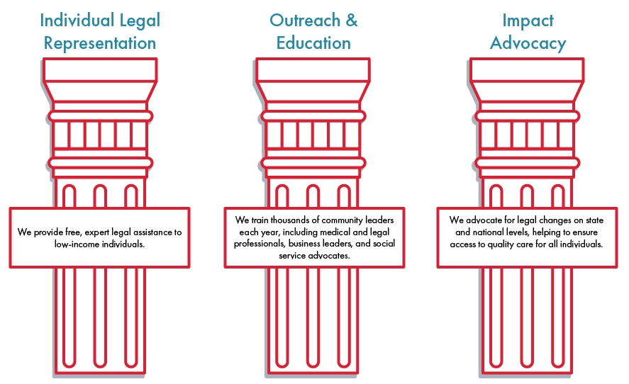 columns-final