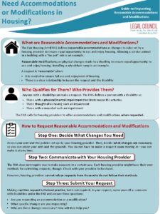 Reasonable Accommodations and Modifications Guide Handout - Legal ...